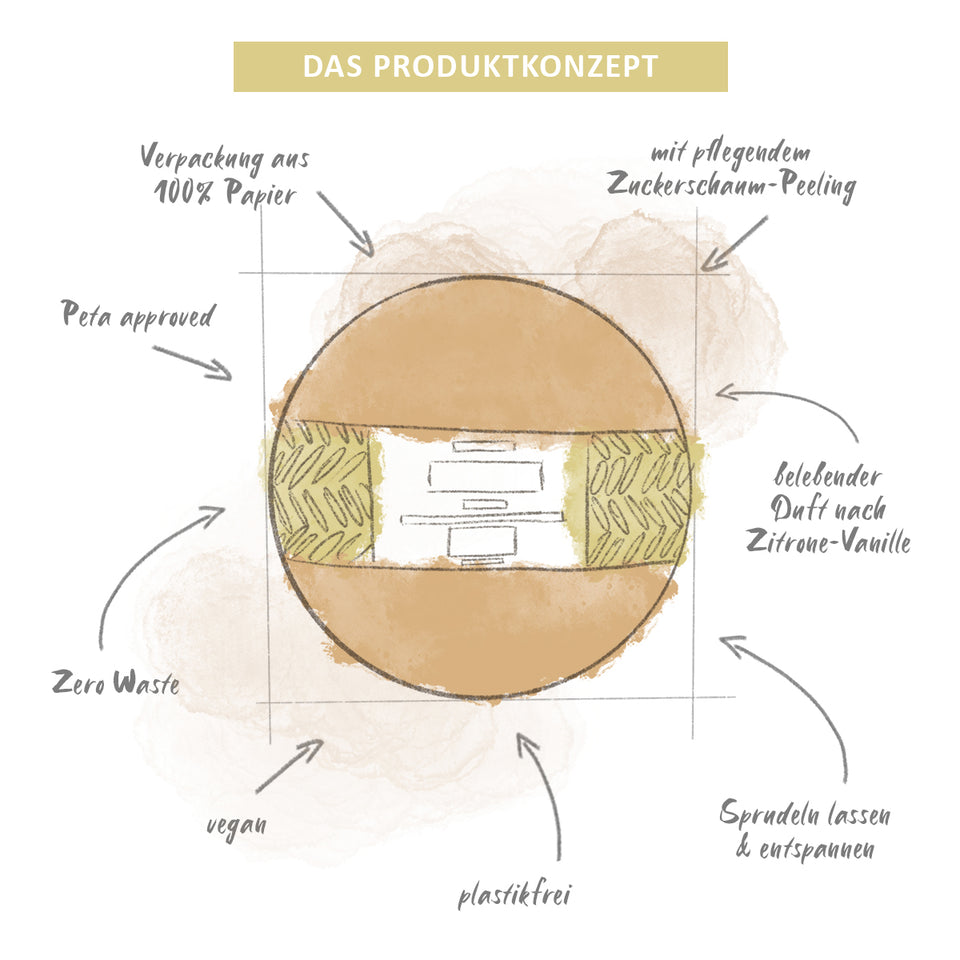 Butter-Fizz Bath Bomb 'Lemon Vanilla'