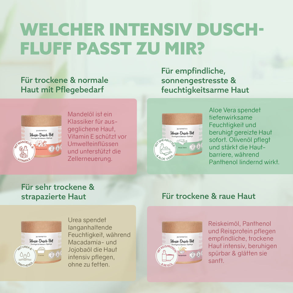 Intensive shower fluff 'Sensibelchen'