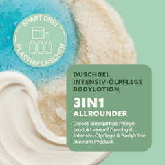 3-in-1 Intensive Shower Fluff Set 'Care Quartet'