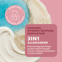 3-in-1 Intensive Shower Fluff 'Rice Milk'