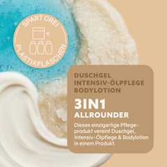 3in1 Intensief-Dusch-Fluff 'Shea Care'