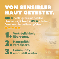 Neuro-Sensitive Skin Serum 'Dermasoothe'