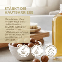 3in1 Intensiv Dusch-Fluff Set 'Pflegequartett'