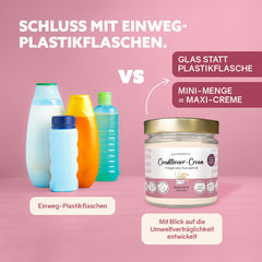 Volumen Conditioner-Cream ‘Reismilch‘