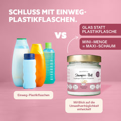 Volumen Shampoo-Fluff ‘Reismilch‘