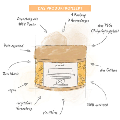 Peel-Off Mask 'Revitalizing: Coconut Vanilla'