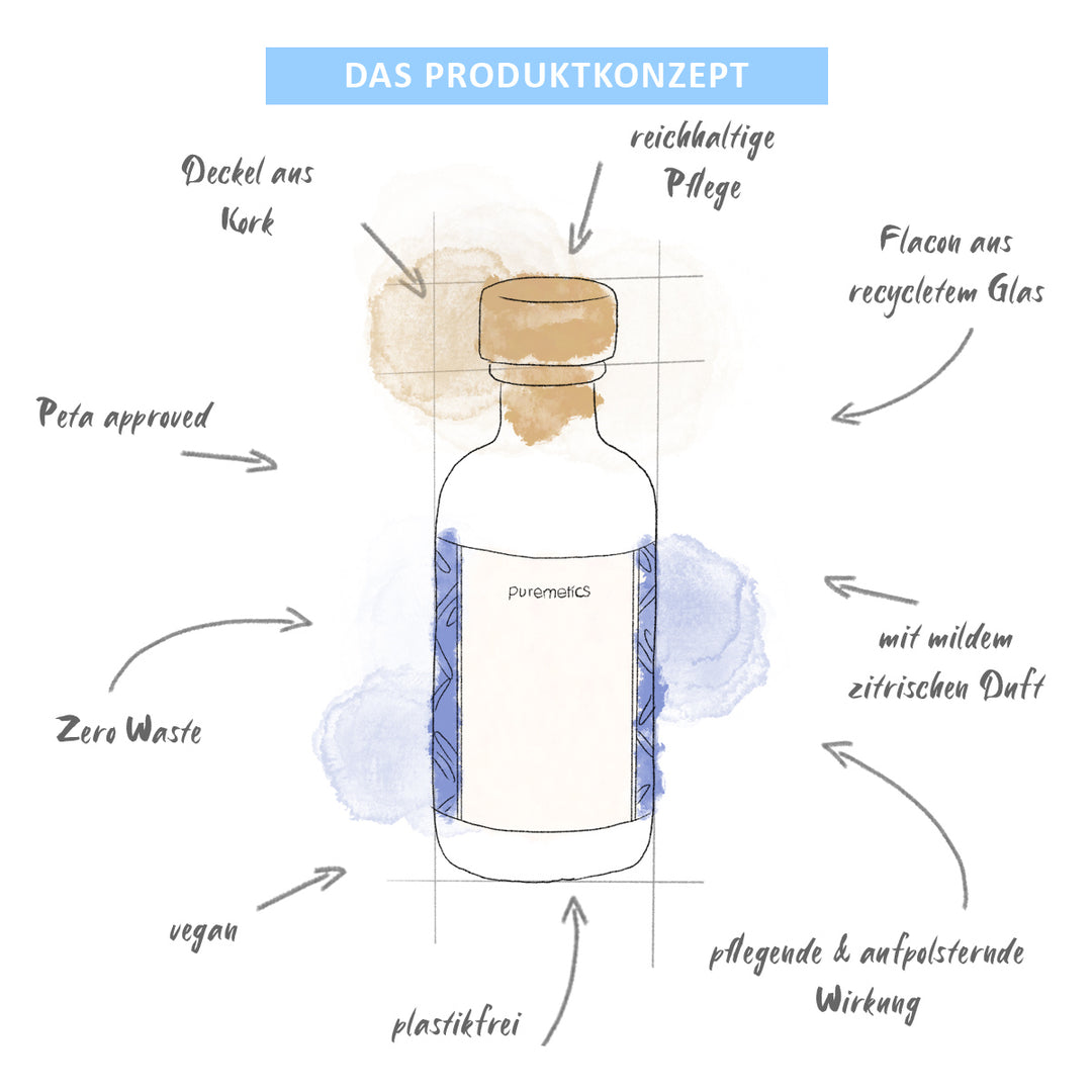 Gesichtspflege 'Hyaluronserum'